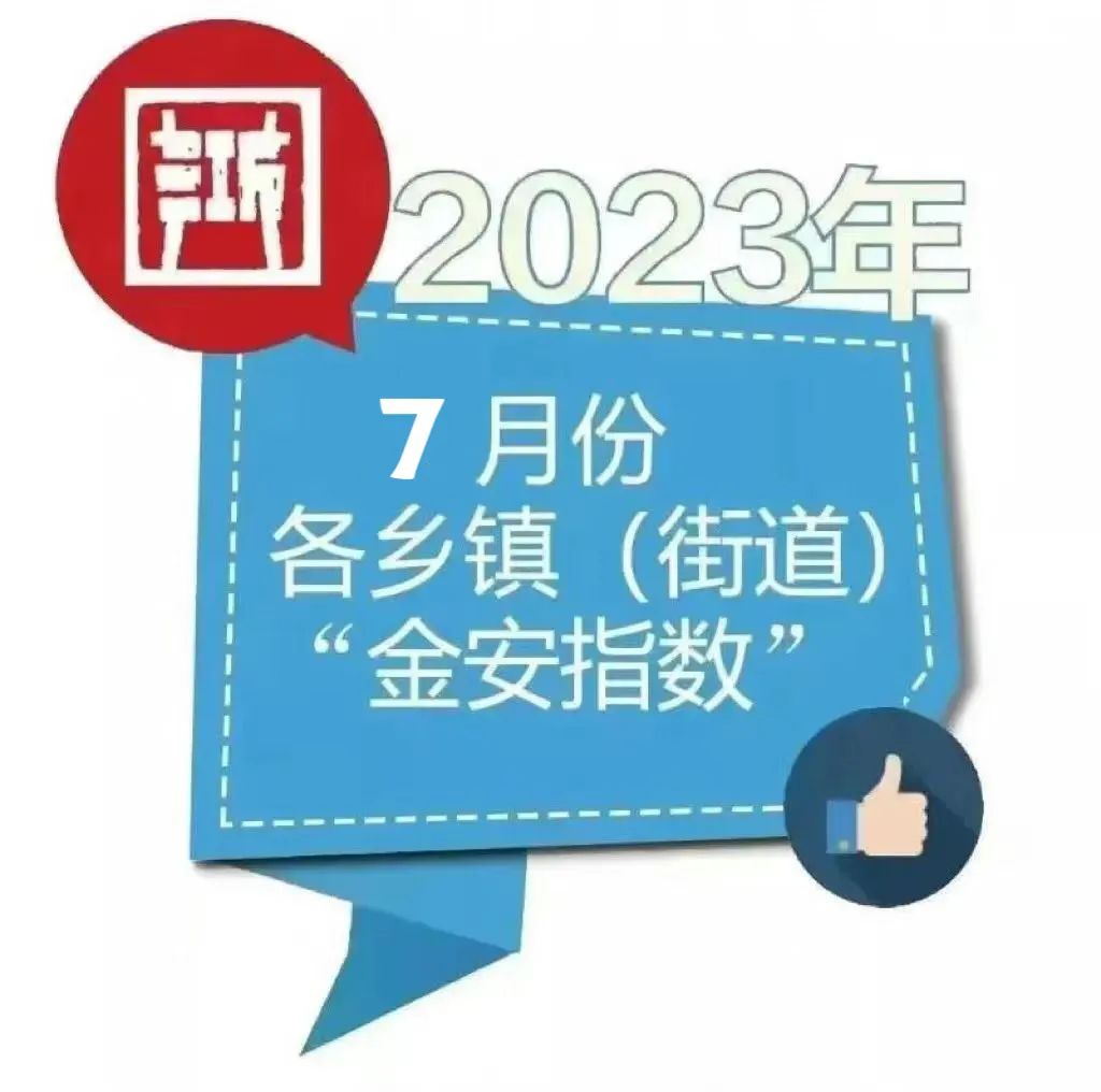 最新!金华各地都有!_澎湃号·政务_澎湃新闻-The Paper