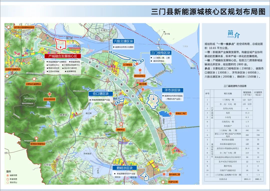 三门峡示范区规划图图片