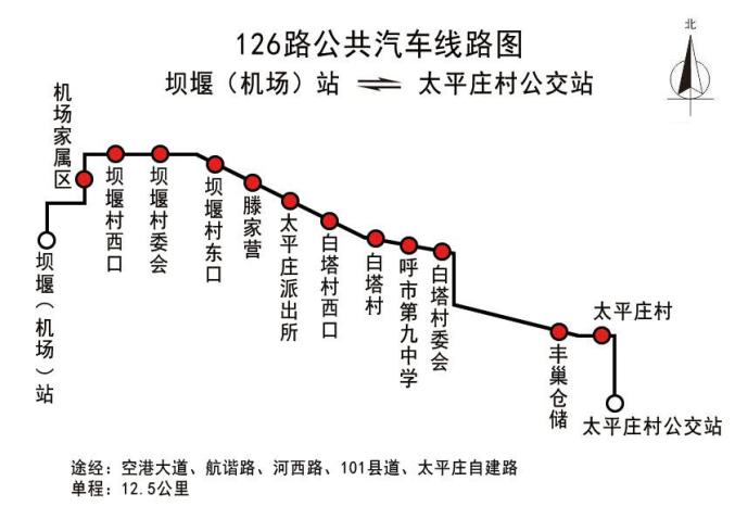 126公交车站线路图图片