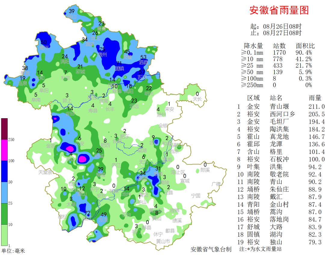 广州供卵助孕机构（铜陵最近一周天气预报）