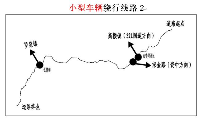 新321国道全程线路图图片