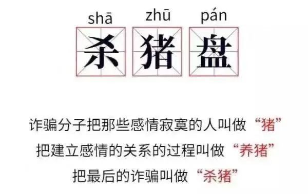 这些假军人的诈骗套路