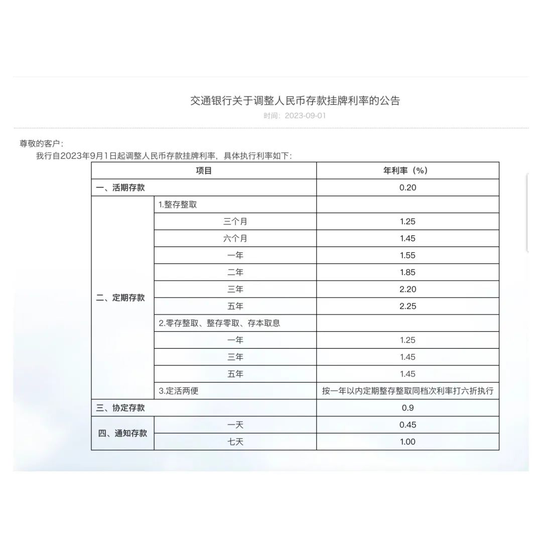 【提示】国有六大行纷纷宣布,重大调整!_澎湃号·政务_澎湃新闻-The Paper