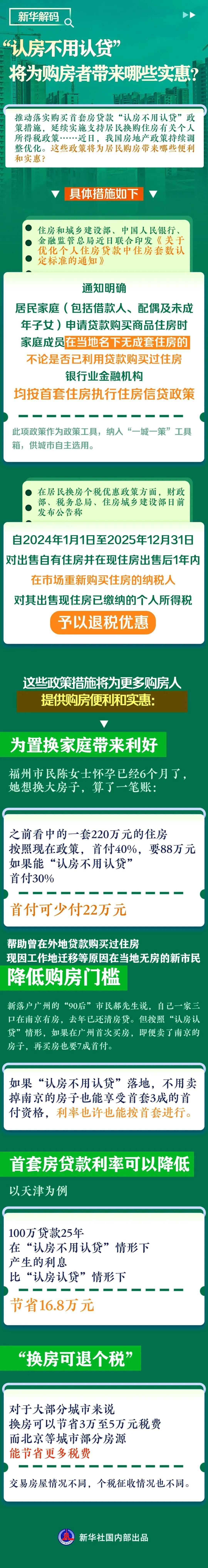 多地官宣“认房不认贷”!