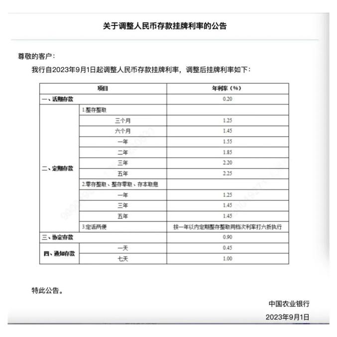 多家银行官宣:下调利率!_澎湃号·政务_澎湃新闻-The Paper
