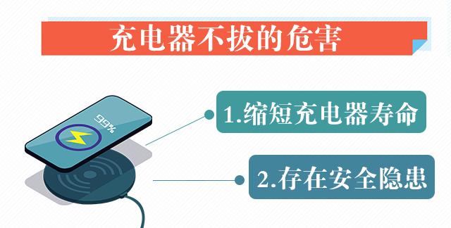 你的手机充电器还没拔?这个举动太危险!
