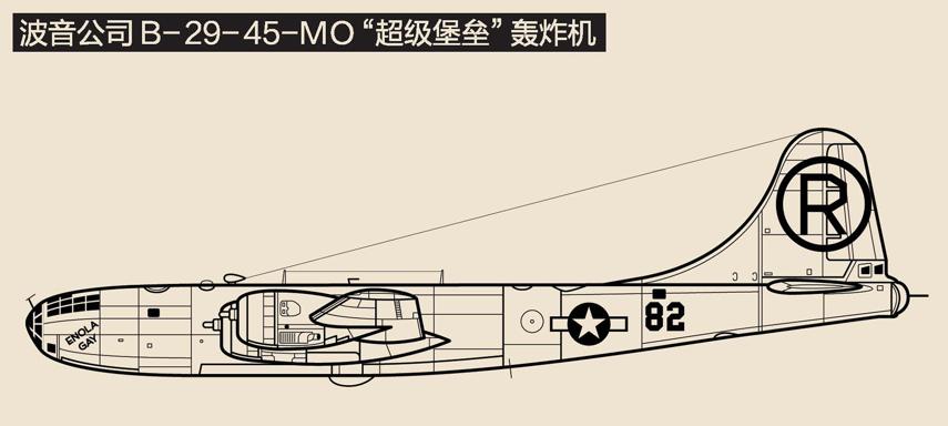 1939年各国人口_二战共有61个参战国17亿人口1.1亿武装人员4万亿总损失