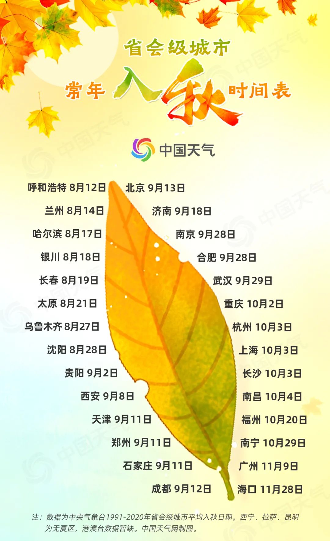 雨何时来?最新预判→_澎湃号·政务_澎湃新闻-the paper