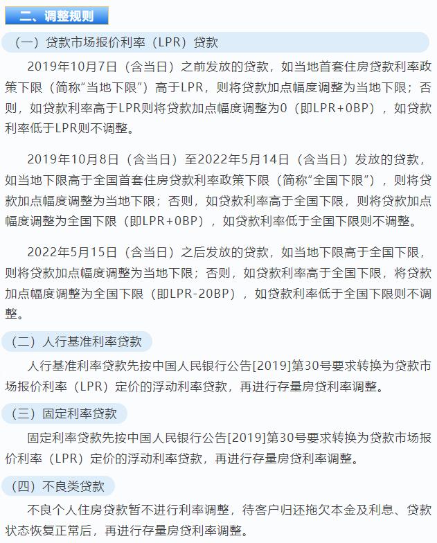太好了！还得少了！房贷利率大降→_澎湃号·政务_澎湃新闻-The Paper