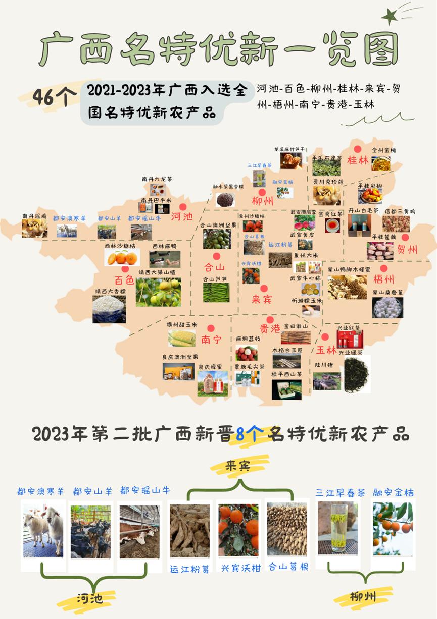 来宾3样"好物"入选广西"国字号"特产!你都吃过吗?