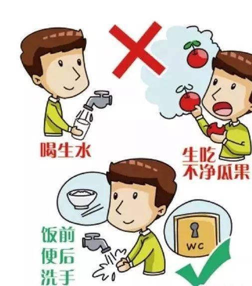 不洗手吃东西卡通图片图片