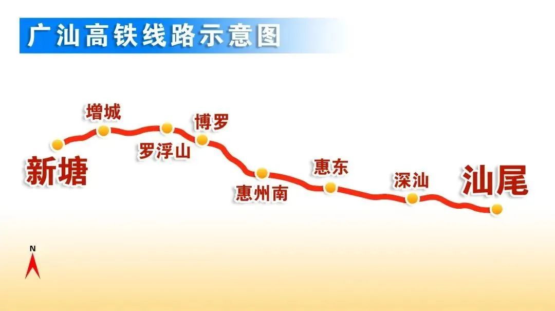 途经惠州的这条高铁，拟本月底通车！
