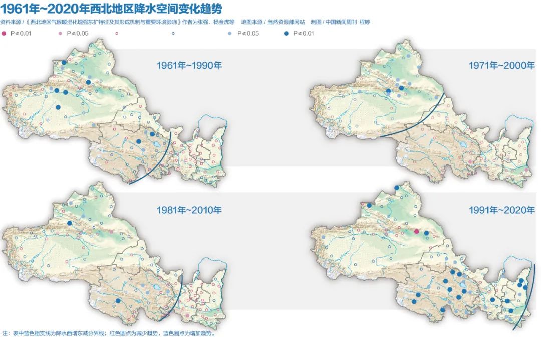 加速的西北暖湿化：荒漠会变成江南吗？