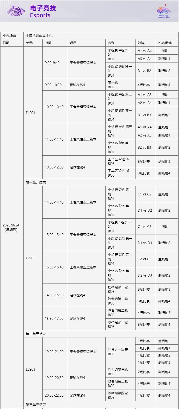 杭州亚运会电竞项目本周日早9点迎来揭幕战；“电竞+文旅”泰安市首届王者荣耀全民电竞嘉年华落幕｜人民…  第2张