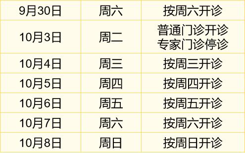 北京309医院、顺义区专家预约挂号，只需要您的一个电话的简单介绍