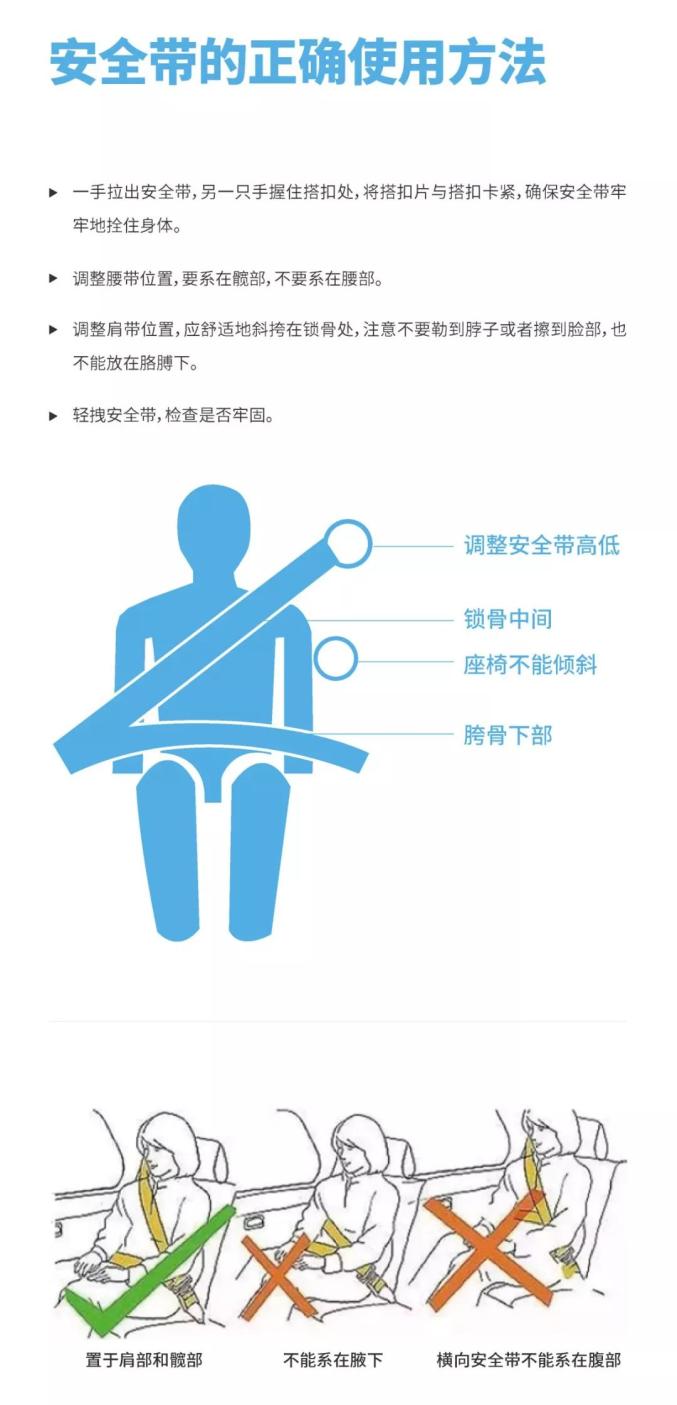 【违法曝光】上车系好安全带,安全才能常相伴!