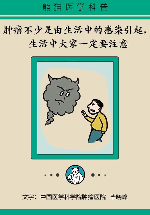 大部分癌症源于细菌感染？预防攻略请务必收藏