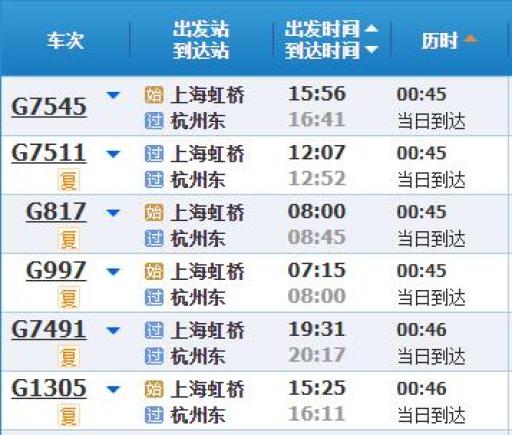 来一场亚运游杭州之旅？三种交通方式从上海前往杭州
