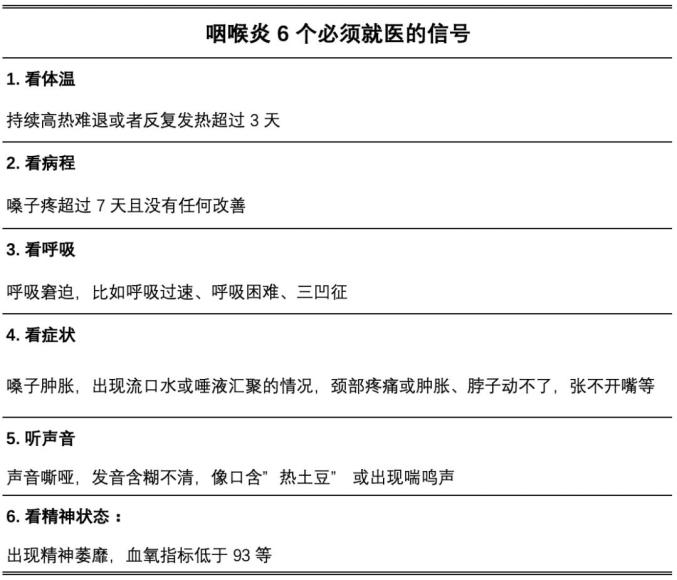 冲上热搜！近期高发！医生紧急提醒→