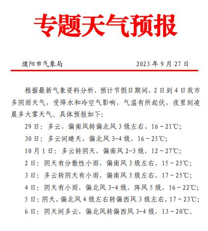 降温降雨双节期间速看濮阳最新天气预报