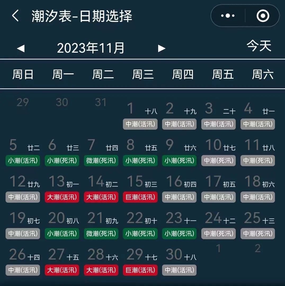 今日青岛潮汐时间，青岛栈桥退潮时间表2020
