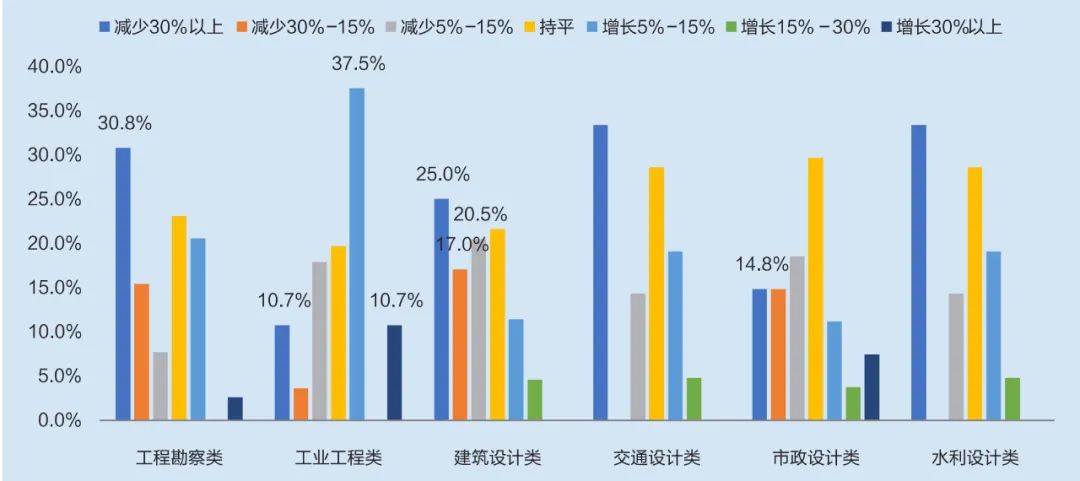 香港免费公开资料大全