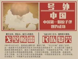 弘扬科学家精神两弹一星功勋科学家周光召