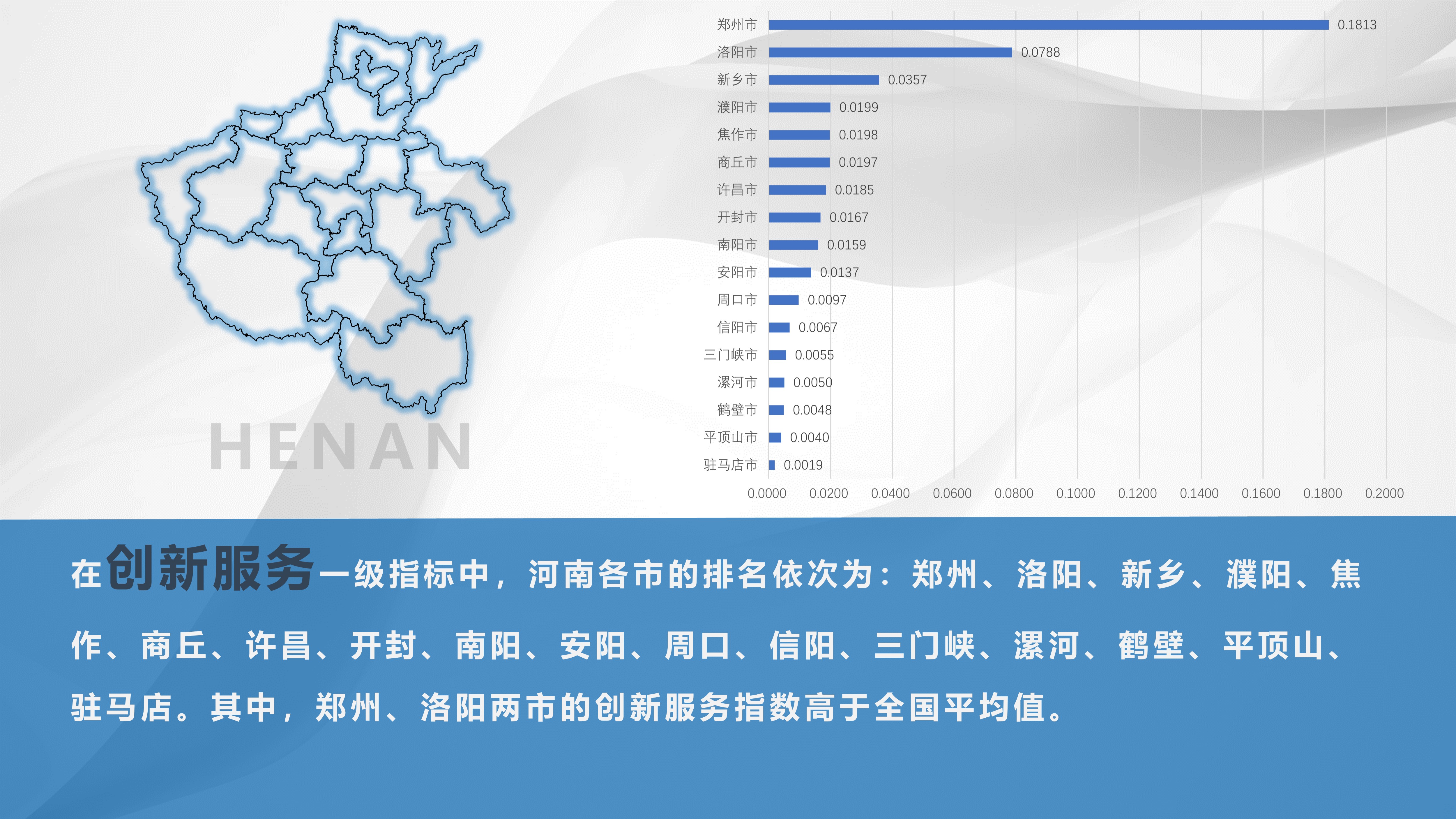 河南软件开发有哪些发展前景,河南软件开发的现状  第1张