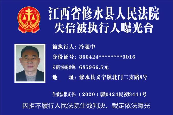 持续曝光！修水公布第八批失信被执行名单，看看有你认识的吗？_澎湃号·政务_澎湃新闻-The Paper