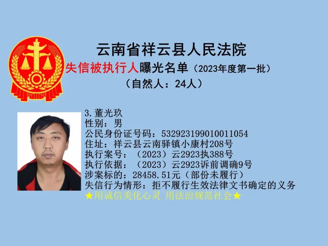 【云南省祥云县人民法院】失信被执行人曝光名单（2023年度第一批）