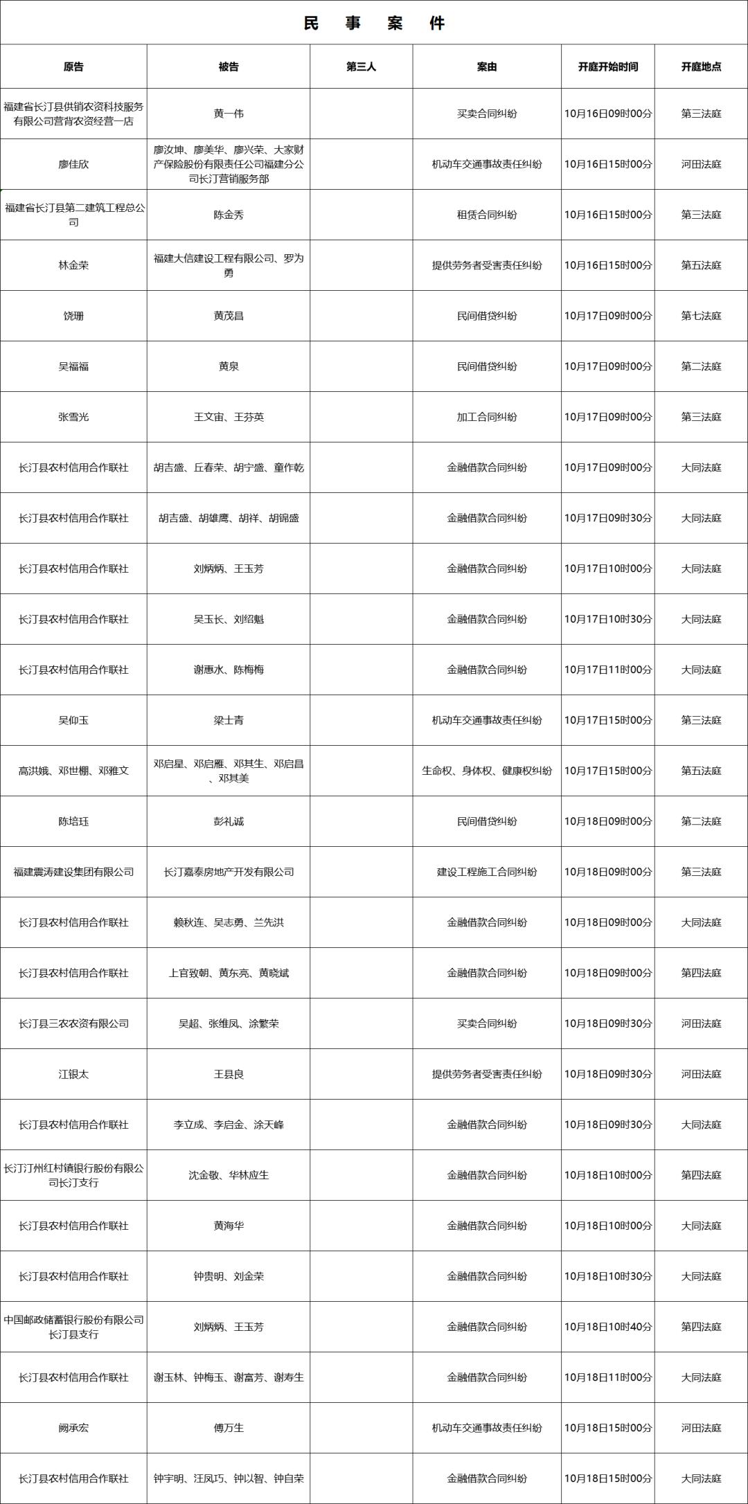 历史开庭公告怎么查（历史开庭公告怎么去除） 第4张