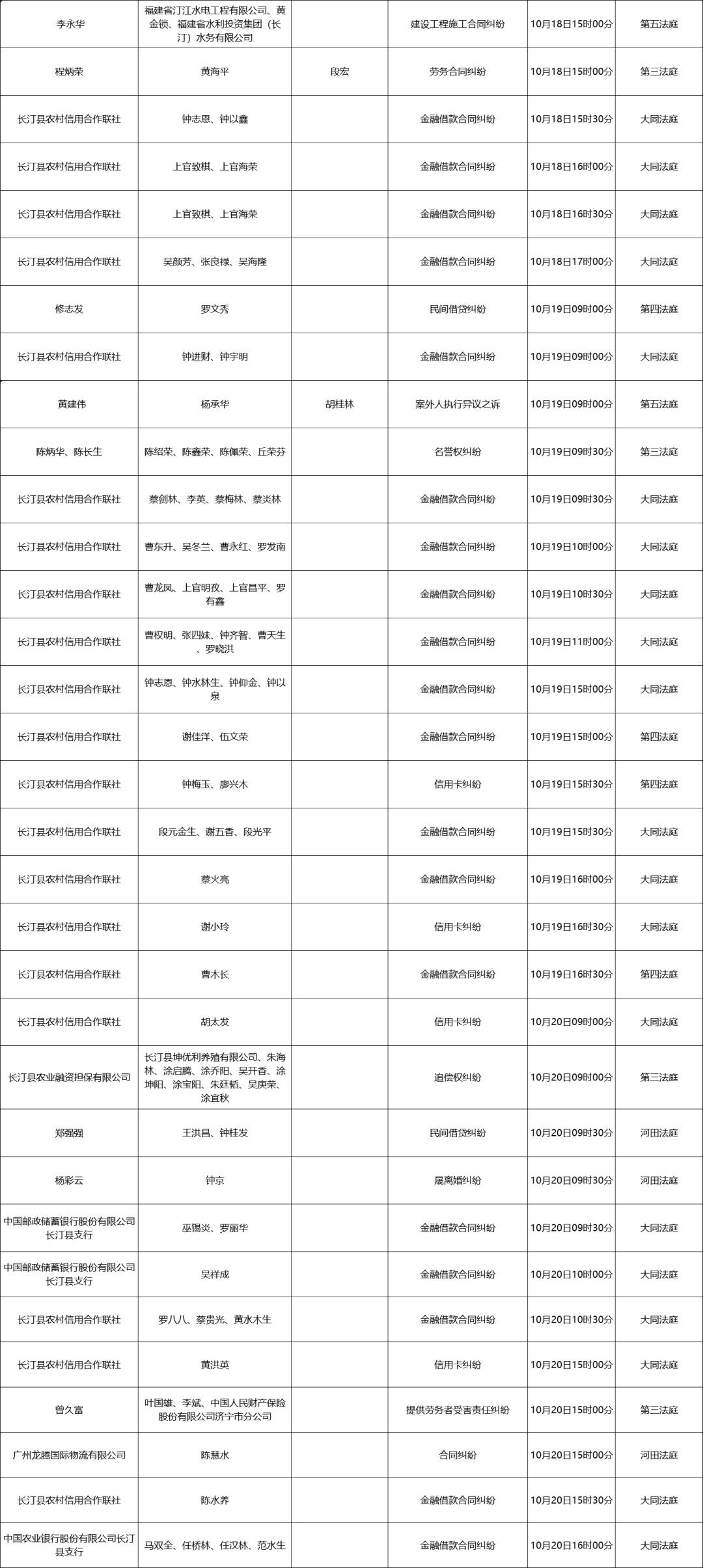 历史开庭公告怎么查（历史开庭公告怎么去除） 第5张