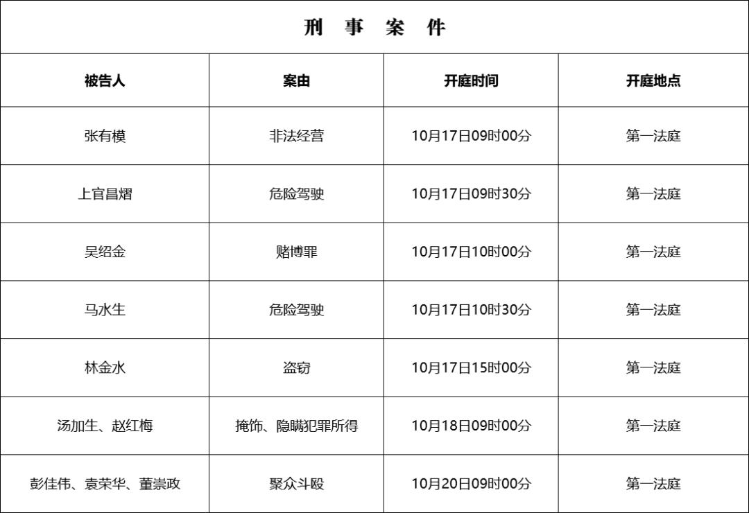 历史开庭公告怎么查（历史开庭公告怎么去除） 第6张