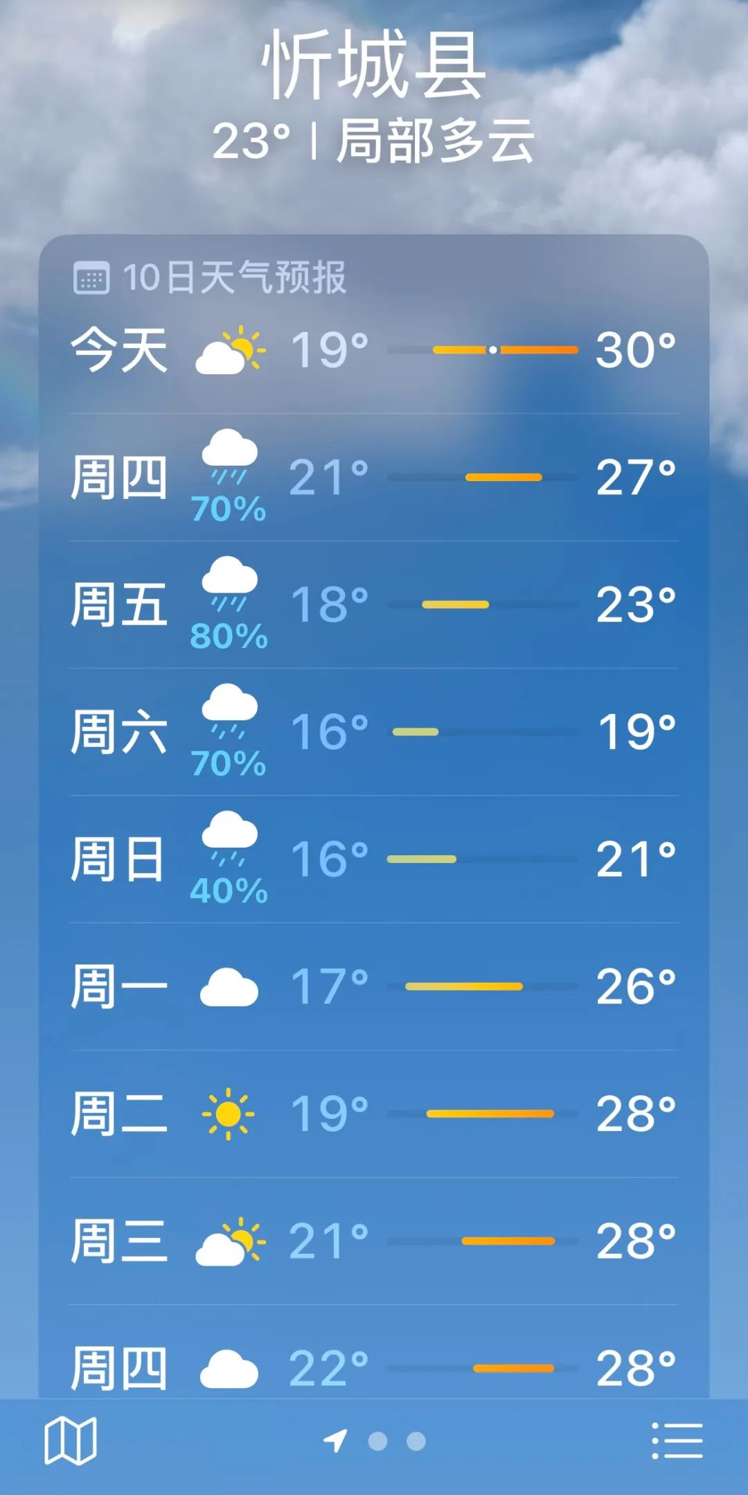 忻城天气在线