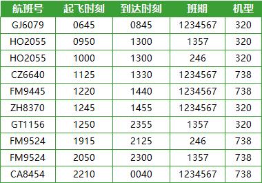 郑州温州张掖温州湛江温州遵义新舟温州运城温州岳阳温州榆林温州银川