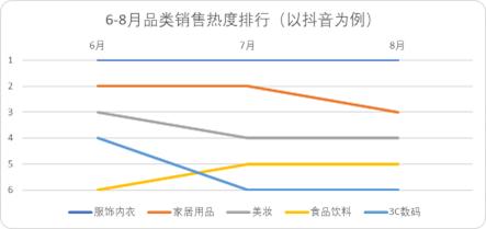 快手利润分析 596.jpg