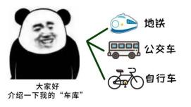 临时交通管制！