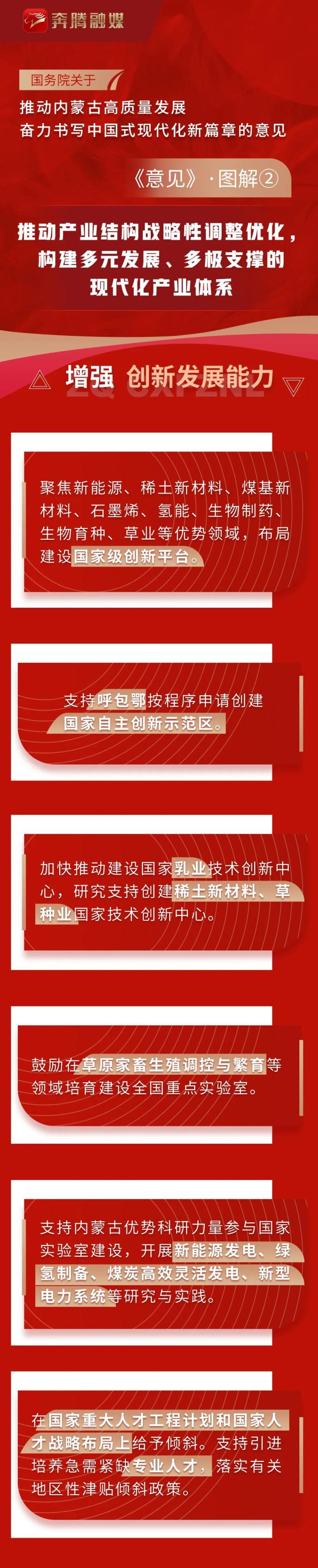 【推动五大任务见行见效】《意见》·图解② | 推动产业结构战略性调整优化,构建多元发展、多极支撑的…_澎湃号·政务_澎湃新闻-The Paper