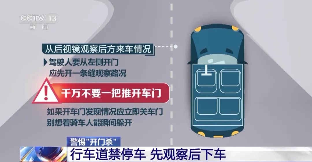 女童遭“开门杀”,避免惨剧,请用“荷式开门法”!_澎湃号·政务_澎湃新闻-The Paper