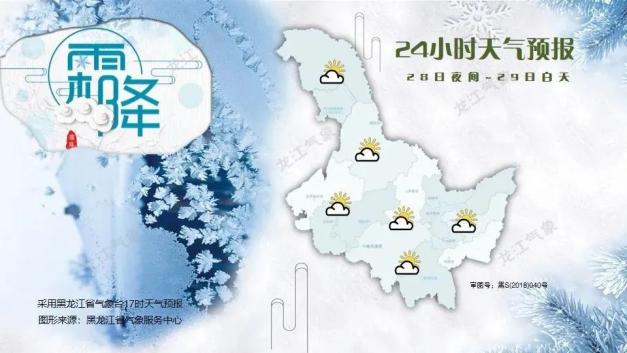 双鸭山天气图片