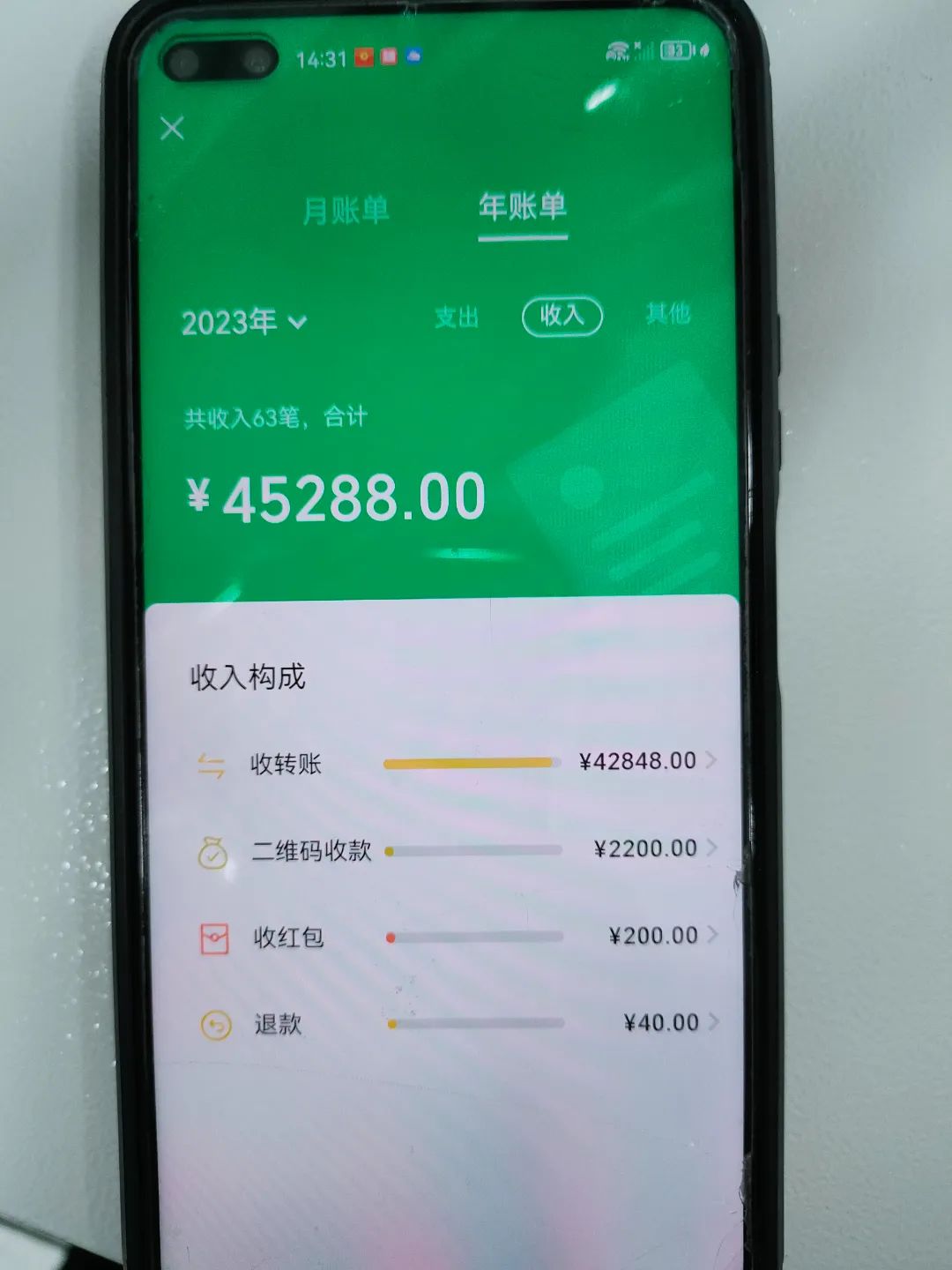 调查发现仅在近3年期间张某某以侄子名义注册的微信上流水就高达60余万元
