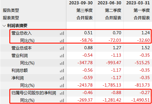 企查查历史失信被执行人删除（企业信用信息修复） 第2张