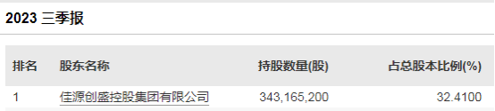 企查查历史失信被执行人删除（企业信用信息修复） 第6张