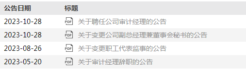 企查查历史失信被执行人删除（企业信用信息修复） 第9张