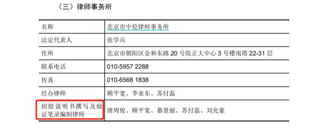 证监会律师事务所招股说明书管理办法_律师起草招股说明书新规_律师事务所从事证券法律业务管理办法