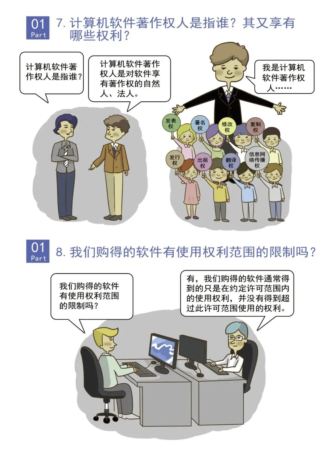 软件正版化|尊重著作权 使用正版软件