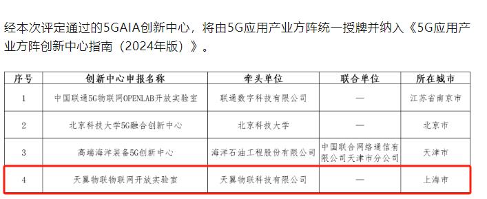 中国电信天翼物联物联网开放实验室入选工信部5G应用产业方阵创新中心