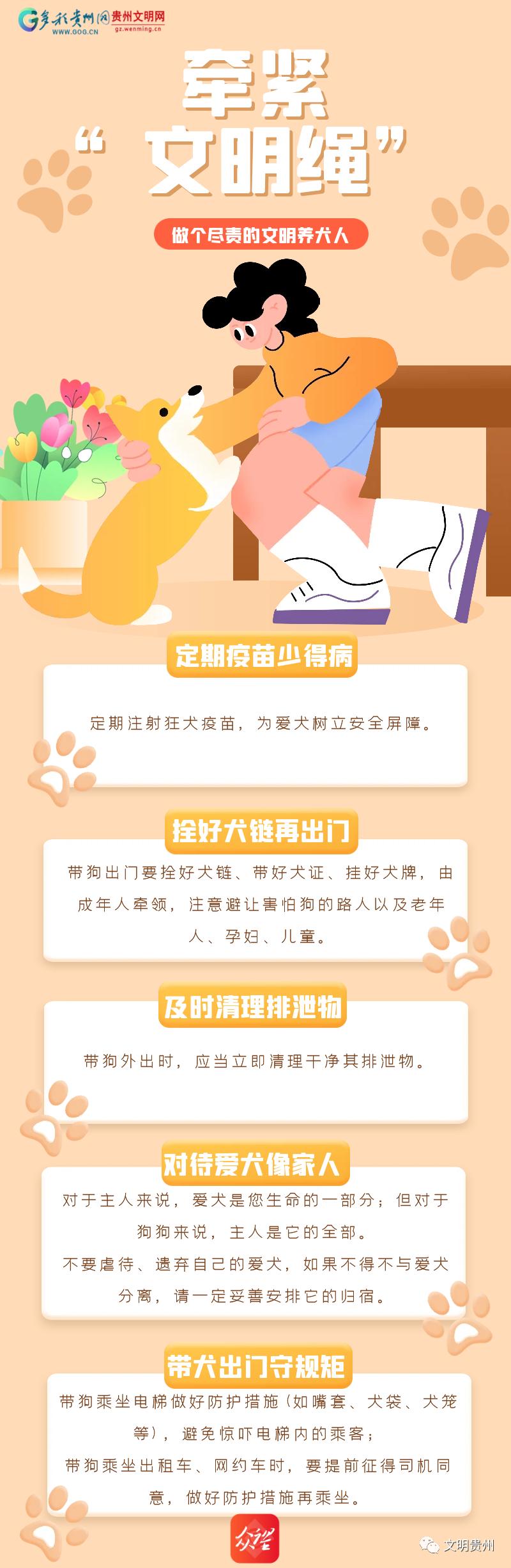 【文明创建】文明养成公益海报 | 牵紧"文明绳",做文明养犬人
