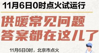 局地阵风十级，北京最低温降至冰点！您家暖气热了吗？