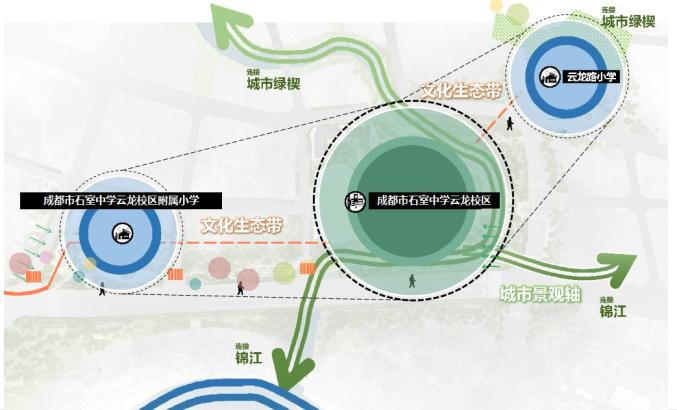 成都市石室中学_四川师范大学领办浩旺路学校_成都市石室中学云龙校区建设进展